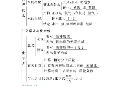狙击中考之化学总复习：第四单元自然界的水_初中化学_01.人教版初中化学_07.初中化学中考总复习_狙击中考之化学总复习