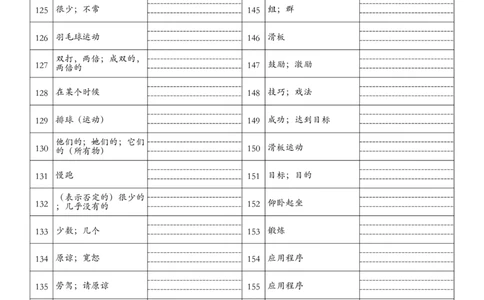 七年级下册英语单词默写表（中译英）_单词默写表人教7下（新版）