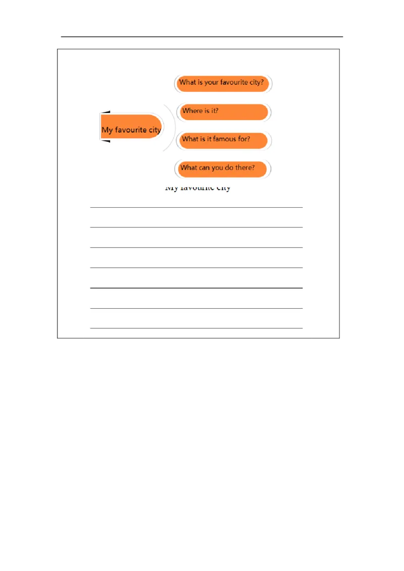 0908六年级英语(人教版)Unit+1+In+China(第三课时)-练习题_26春四年级上下册人教版_四上英语合集人教版PEP英语四年级上册新教材（教学视频+课件+动画+音频+练习+教案）_17练习资料