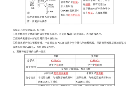 第四章生物大分子速记清单-（人教版2019选择性必修3）（教师版）_高化_595801221724高中化学新人教版选择性必修一二三电子版教案PPT课件高中试卷_选择性必修3册（人教版）_知识清单