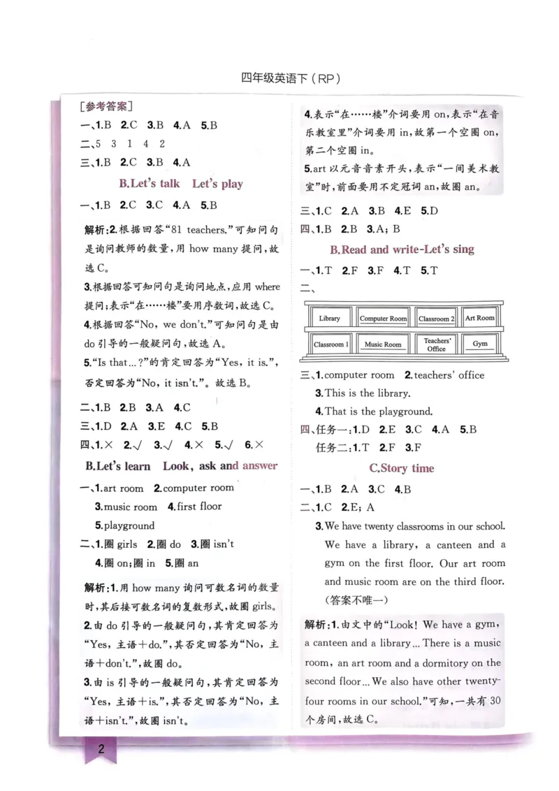 25春黄冈小状元作业本4下英语（PEP)-答案_26春四年级上下册人教版_四上英语合集人教版PEP英语四年级上册新教材（教学视频+课件+动画+音频+练习+教案）_17练习资料