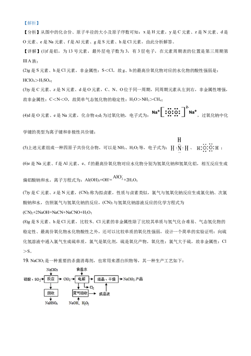 精品解析：湖南省长沙市一中2020-2021学年高一上学期期末考试化学试题（解析版）_高化_2025春-人教版高中化学_01新版高中化学必修一_4.习题试卷_名校真题