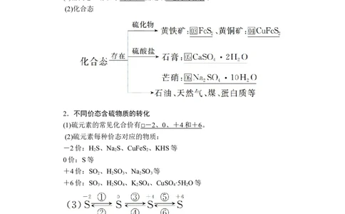 第五章第一节第三课时_高化_2025春-人教版高中化学_02新版高中化学必修二_5.试卷习题_同步讲义+测试（赠送，无第6章）_5.1硫及其化合物讲义+测试（3课时，含解析）