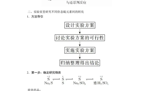 第五章第一节第三课时_高化_2025春-人教版高中化学_02新版高中化学必修二_5.试卷习题_同步讲义+测试（赠送，无第6章）_5.1硫及其化合物讲义+测试（3课时，含解析）
