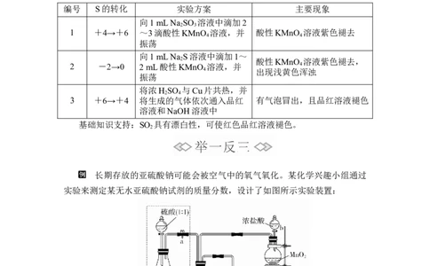第五章第一节第三课时_高化_2025春-人教版高中化学_02新版高中化学必修二_5.试卷习题_同步讲义+测试（赠送，无第6章）_5.1硫及其化合物讲义+测试（3课时，含解析）