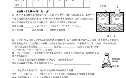 第9单元溶液单元测试题及答案1_初中化学_01.人教版初中化学_01.初中化学课件PPT--教案--试题_初中化学18年试卷_人教版九年级化学下册2018_2015初中化学九年级下册单元检测