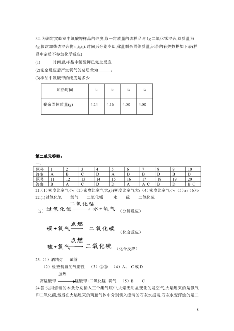 第二单元《我们周围的空气》测试题(含答案)_初中化学_01.人教版初中化学_01.初中化学课件PPT--教案--试题_初中化学&mdash;课件&mdash;教案&mdash;试题-推荐_9年级上课件教案试题_9年级上试题
