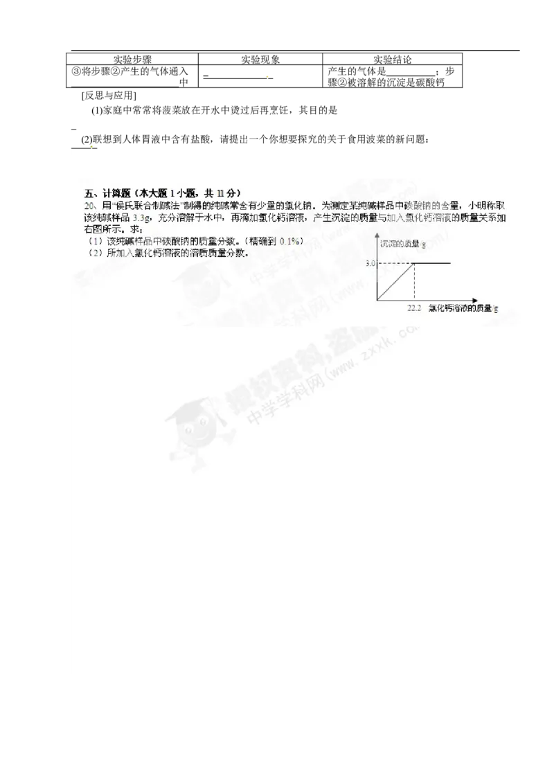 （人教版）九年级下册：第12单元化学与生活检测题_初中化学_01.人教版初中化学_01.初中化学课件PPT--教案--试题_初中化学18年试卷_人教版九年级化学下册2018