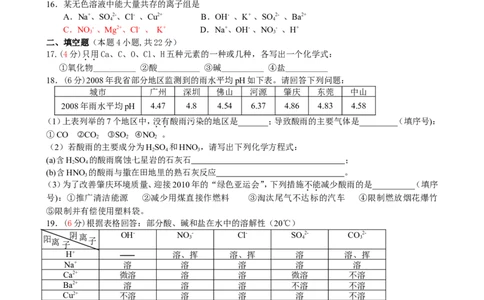 第11单元盐、化肥单元测试题及答案_初中化学_01.人教版初中化学_01.初中化学课件PPT--教案--试题_初中化学18年试卷_人教版九年级化学下册2018_2015初中化学九年级下册单元检测