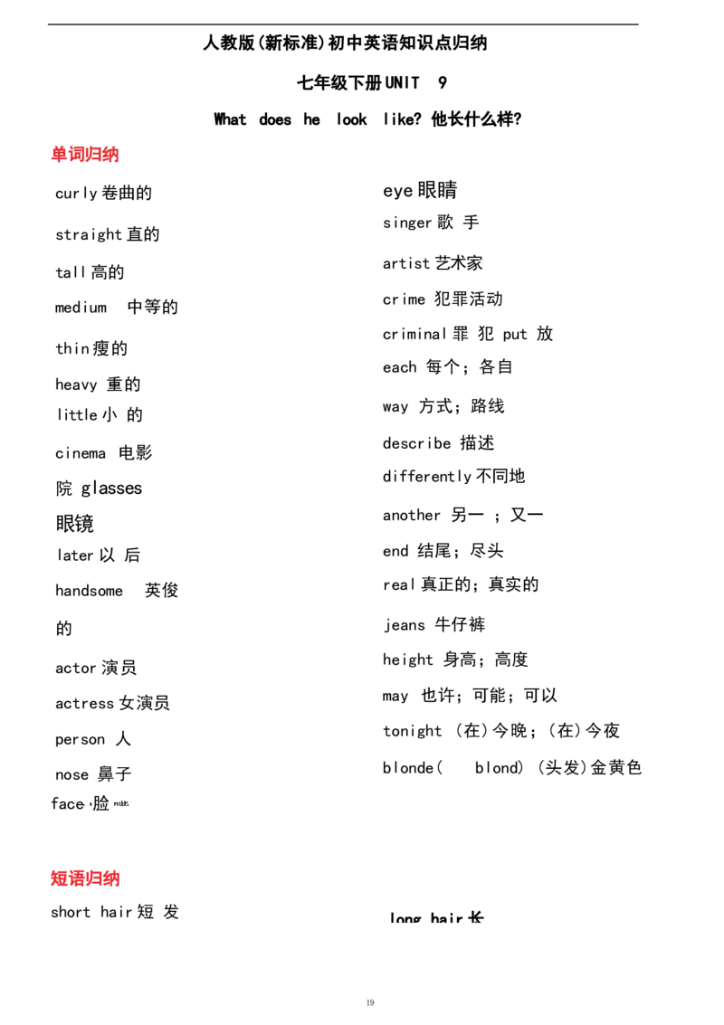 1_24秋《初中各科知识点梳理》_初中英语《知识梳理》7-9年级上下册_重点知识_人教版初中英语_下册_七下_UNIT9