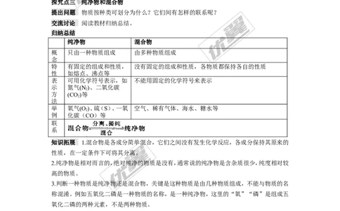 课题1空气_初中化学_01.人教版初中化学_01.初中化学课件PPT--教案--试题_初中化学全套(课件--教案--配套)_18年初中化学9年级上_18秋九化上(RJ)--2.精品教案_2.第二单元我们周围的空气