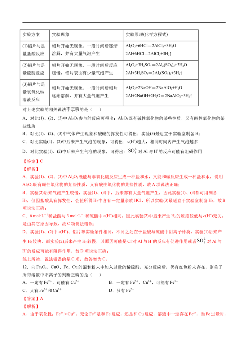第三章铁金属材料过关测试提高卷-2020-2021学年高一化学单元复习一遍过（人教版2019必修第一册）（解析版）_高化_2025春-人教版高中化学_01新版高中化学必修一_6.期末复习