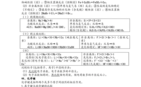 第四章物质结构元素周期律知识点新教材人教版（2019）高中化学必修一_高化_2025春-人教版高中化学_01新版高中化学必修一_7.知识点归纳