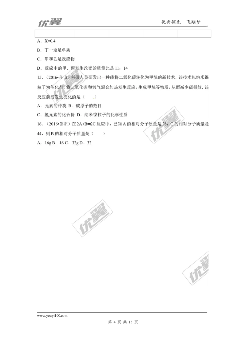 （第三辑）第5单元化学方程式_初中化学_01.人教版初中化学_01.初中化学课件PPT--教案--试题_初中化学全套(课件--教案--配套)_18年初中化学9年级上_18秋九化上(RJ)--7.复习资料