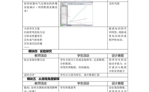 第十一单元-盐--化肥_初中化学_01.人教版初中化学_01.初中化学课件PPT--教案--试题_初中化学&mdash;课件&mdash;教案&mdash;试题-推荐_9年级下课件教案试题_9年级下教案_第11单元