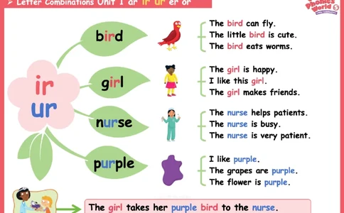 OPW5思维导图_《小学思维导图》_思维导图语数英第二套_英语_自然拼读1-5级思维导图