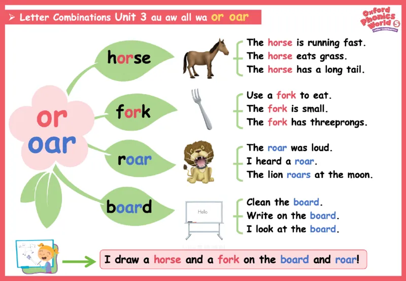 OPW5思维导图_《小学思维导图》_思维导图语数英第二套_英语_自然拼读1-5级思维导图