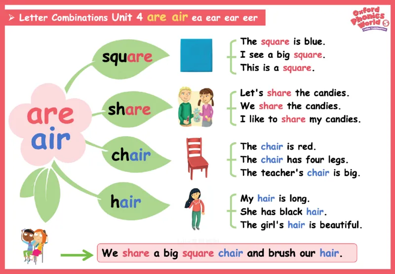 OPW5思维导图_《小学思维导图》_思维导图语数英第二套_英语_自然拼读1-5级思维导图
