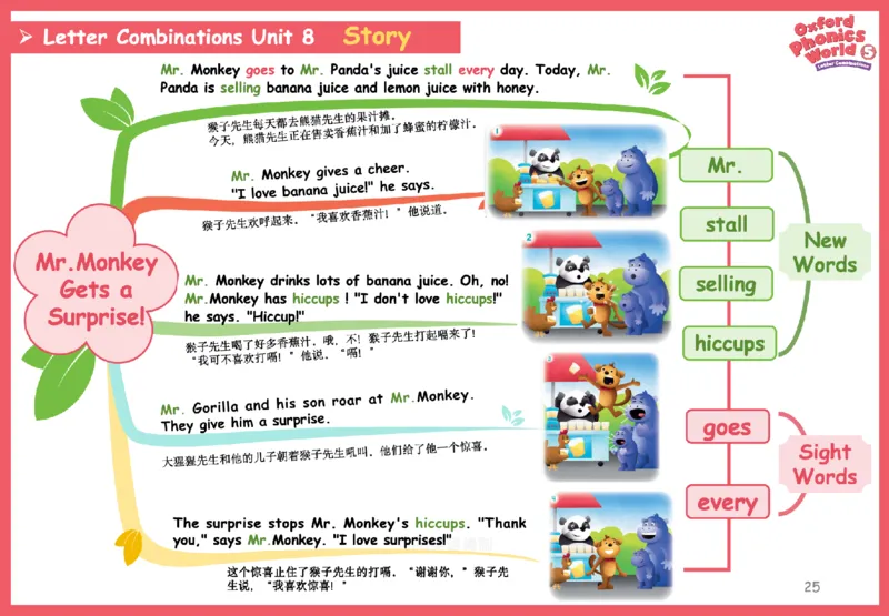 OPW5思维导图_《小学思维导图》_思维导图语数英第二套_英语_自然拼读1-5级思维导图