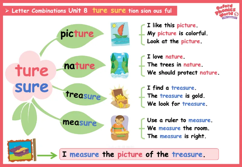 OPW5思维导图_《小学思维导图》_思维导图语数英第二套_英语_自然拼读1-5级思维导图