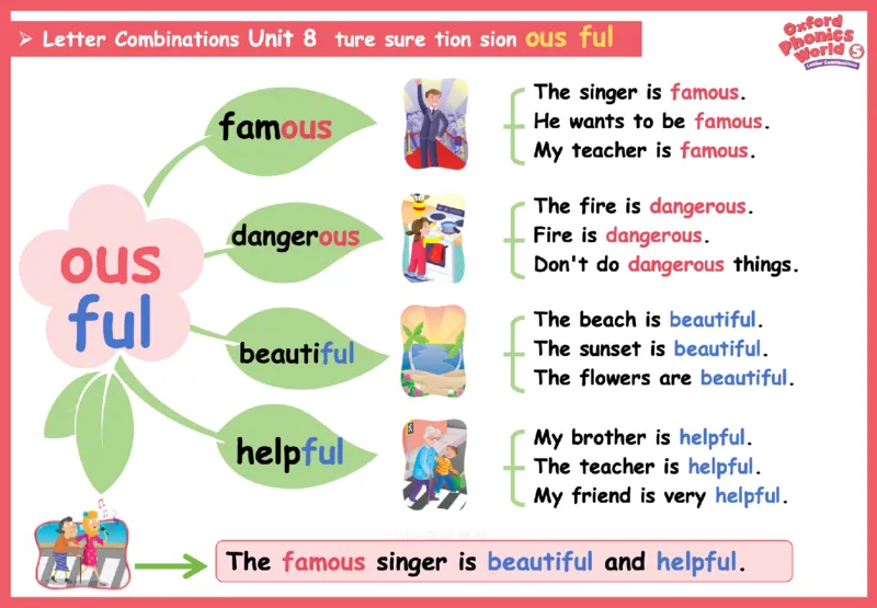 OPW5思维导图_《小学思维导图》_思维导图语数英第二套_英语_自然拼读1-5级思维导图