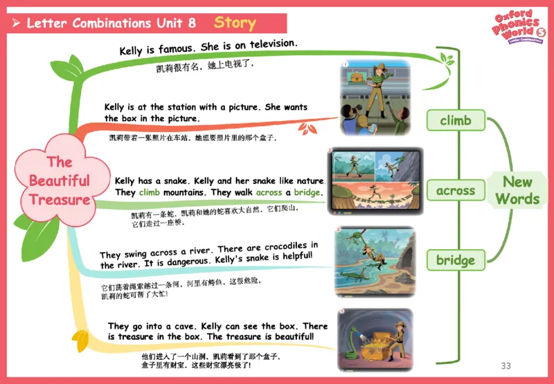 OPW5思维导图_《小学思维导图》_思维导图语数英第二套_英语_自然拼读1-5级思维导图