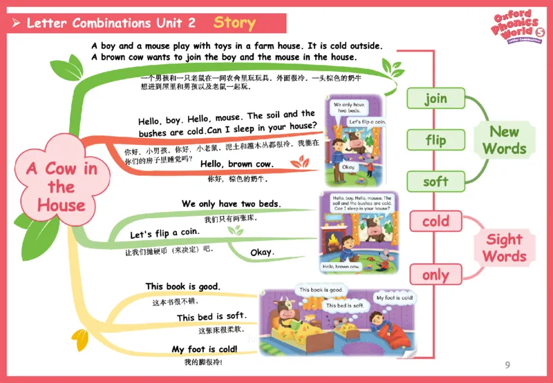 OPW5思维导图_《小学思维导图》_思维导图语数英第二套_英语_自然拼读1-5级思维导图