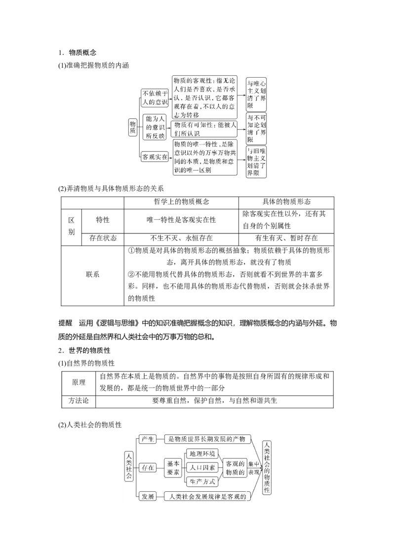 2024年高考政治一轮复习（部编版）必修4　第19课　课时1　世界的物质性与规律的客观性_8.2025政治总复习_2024年新高考资料_1.2024一轮复习_2024年高考政治一轮复习讲义（部编版）