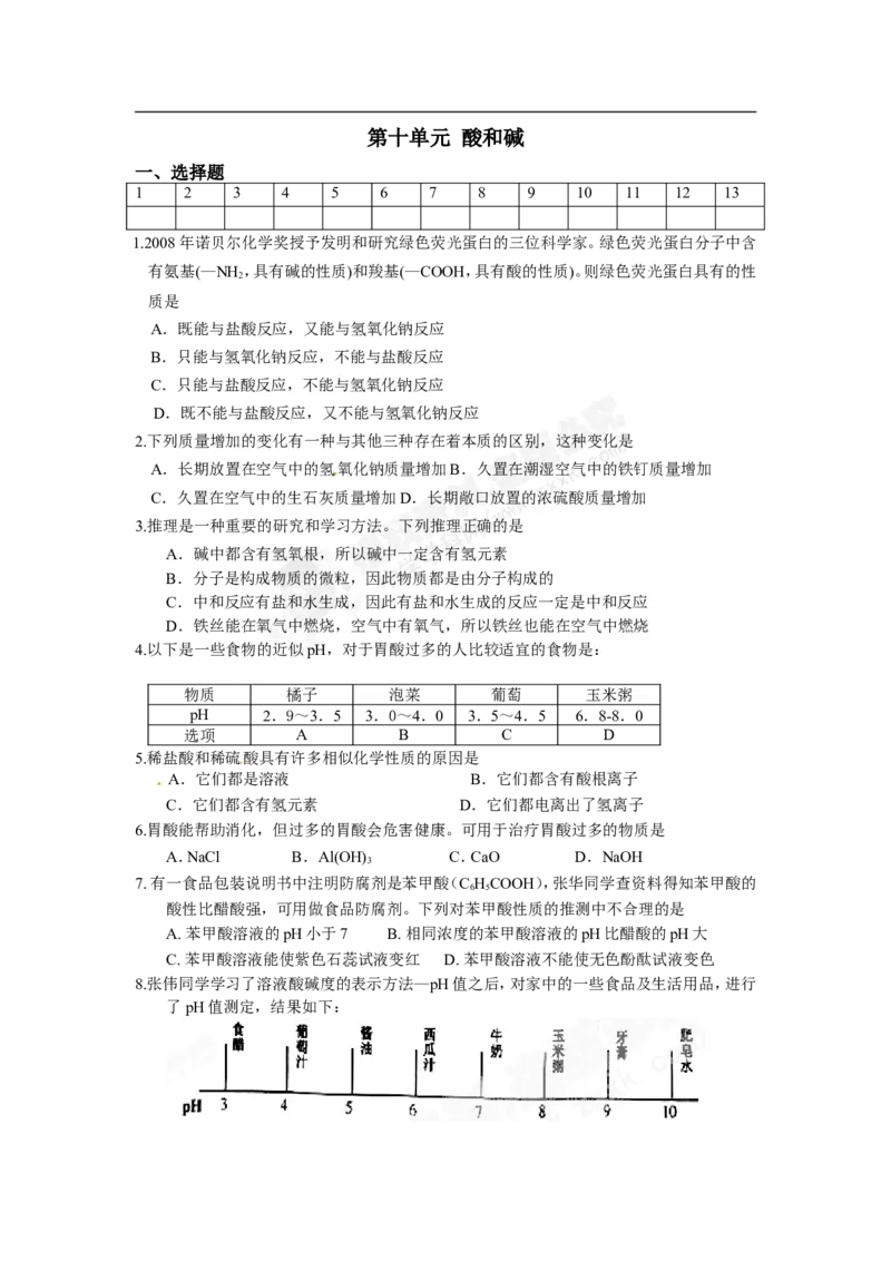 （人教版）九年级下册：第10单元酸和碱单元检测题及答案2_初中化学_01.人教版初中化学_01.初中化学课件PPT--教案--试题_初中化学18年试卷_人教版九年级化学下册2018