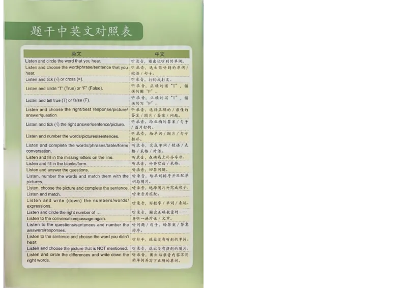 1英语~听霸-新_26春四年级上下册人教版_四上英语合集人教版PEP英语四年级上册新教材（教学视频+课件+动画+音频+练习+教案）_17练习资料_小学英语（预习复习资料大礼包）