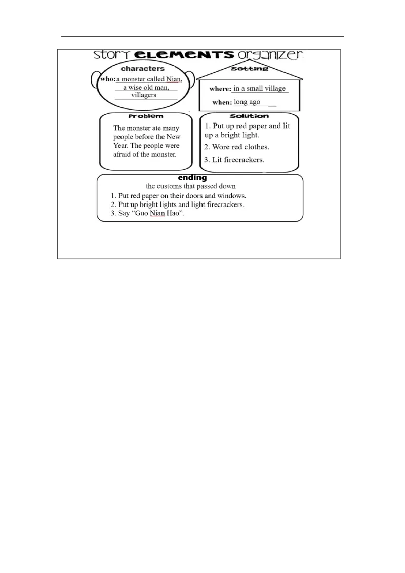 0916六年级英语(人教版)Unit+1+In+China(第六课时)-练习题_26春四年级上下册人教版_四上英语合集人教版PEP英语四年级上册新教材（教学视频+课件+动画+音频+练习+教案）_17练习资料