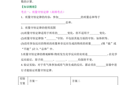 狙击中考之化学总复习：第五单元化学方程式_初中化学_01.人教版初中化学_07.初中化学中考总复习_狙击中考之化学总复习