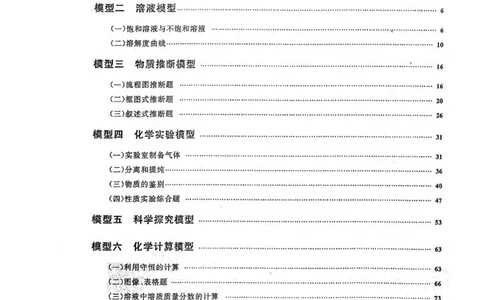 新版初中化学解题手册_初中化学_01.人教版初中化学_01.初中化学课件PPT--教案--试题_初中化学全套_化学课件