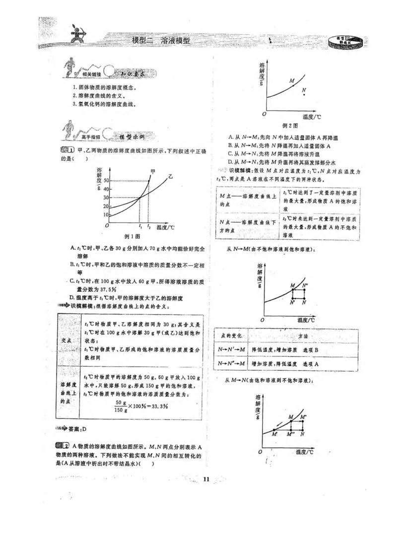 新版初中化学解题手册_初中化学_01.人教版初中化学_01.初中化学课件PPT--教案--试题_初中化学全套_化学课件