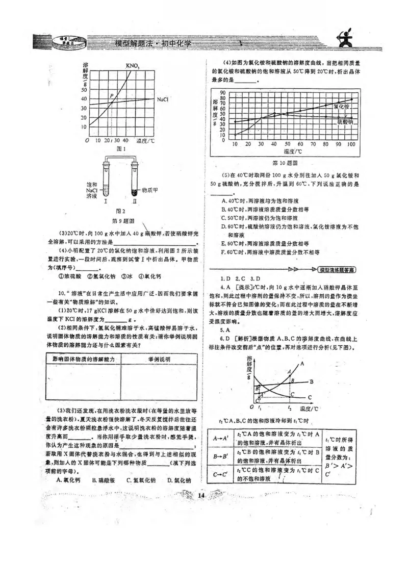 新版初中化学解题手册_初中化学_01.人教版初中化学_01.初中化学课件PPT--教案--试题_初中化学全套_化学课件