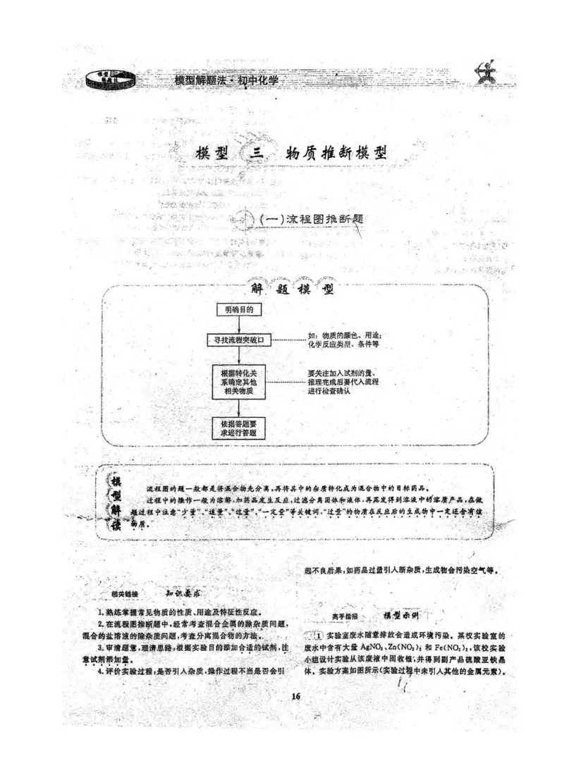 新版初中化学解题手册_初中化学_01.人教版初中化学_01.初中化学课件PPT--教案--试题_初中化学全套_化学课件