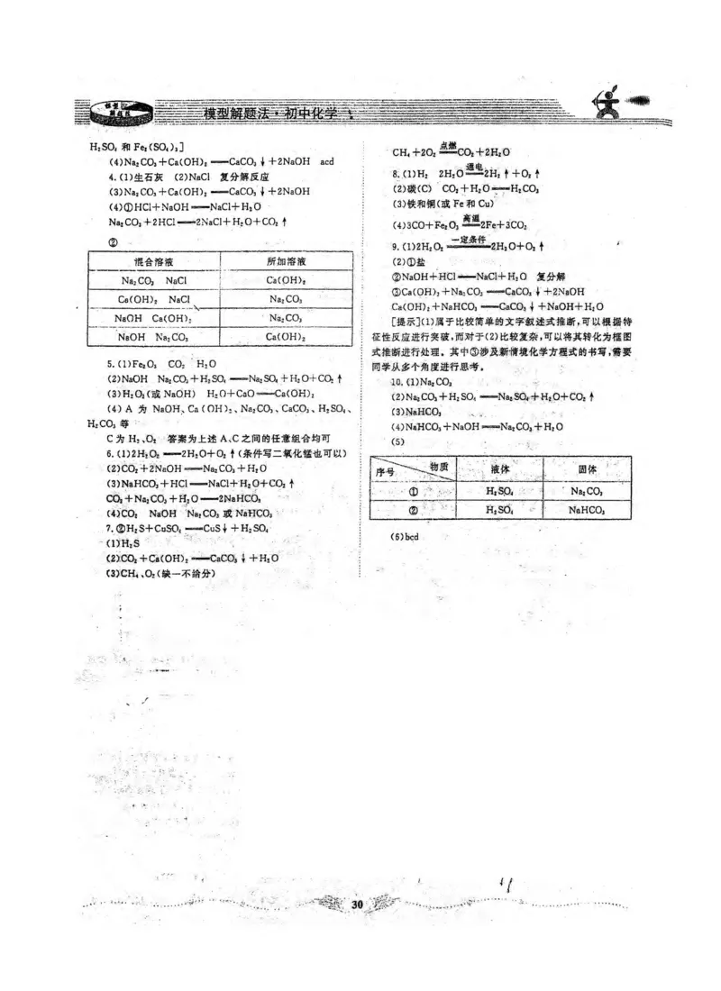 新版初中化学解题手册_初中化学_01.人教版初中化学_01.初中化学课件PPT--教案--试题_初中化学全套_化学课件