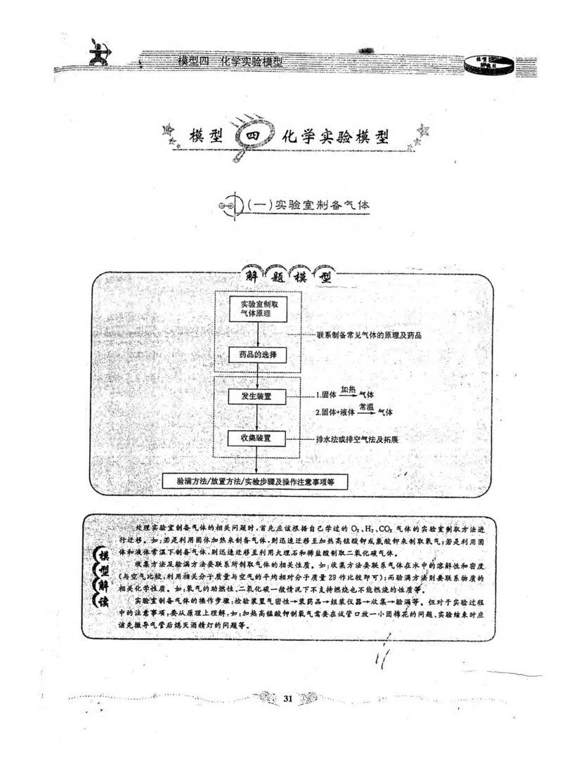 新版初中化学解题手册_初中化学_01.人教版初中化学_01.初中化学课件PPT--教案--试题_初中化学全套_化学课件