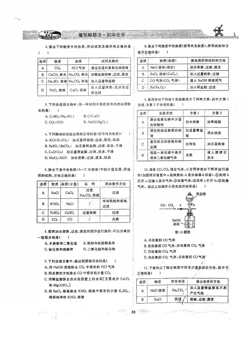 新版初中化学解题手册_初中化学_01.人教版初中化学_01.初中化学课件PPT--教案--试题_初中化学全套_化学课件