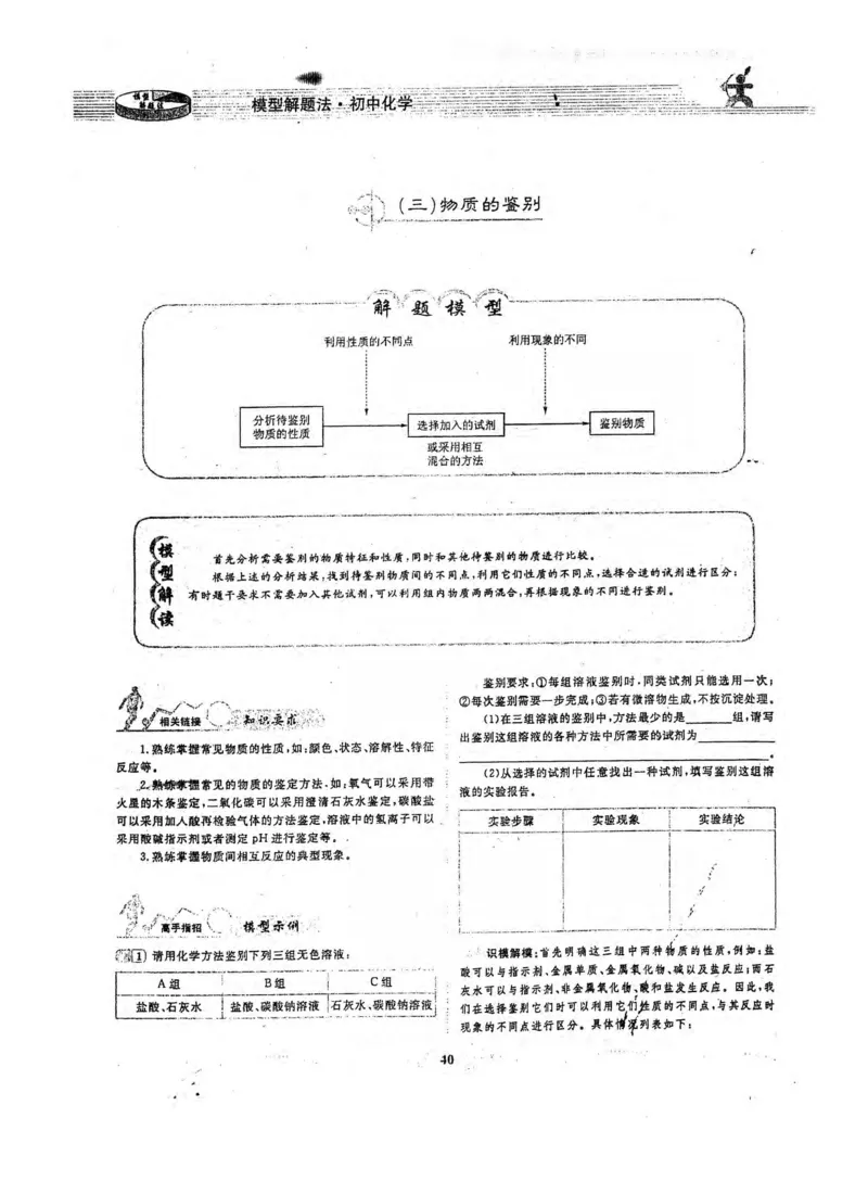 新版初中化学解题手册_初中化学_01.人教版初中化学_01.初中化学课件PPT--教案--试题_初中化学全套_化学课件