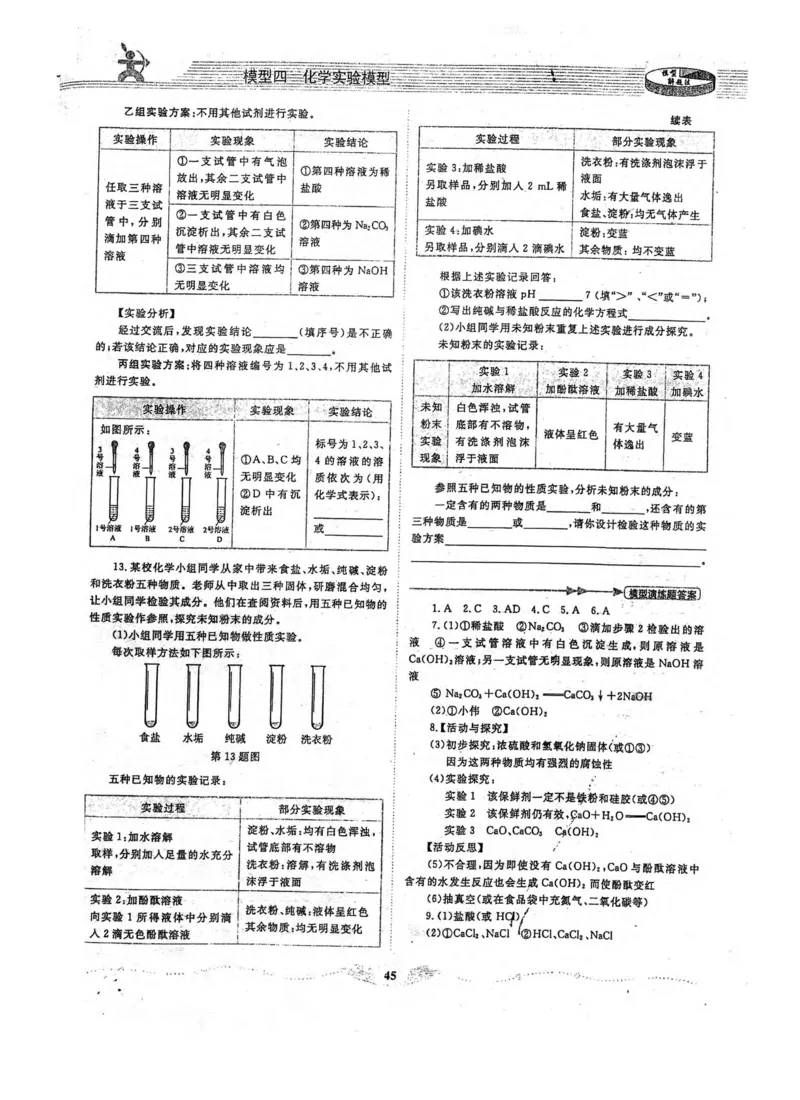 新版初中化学解题手册_初中化学_01.人教版初中化学_01.初中化学课件PPT--教案--试题_初中化学全套_化学课件
