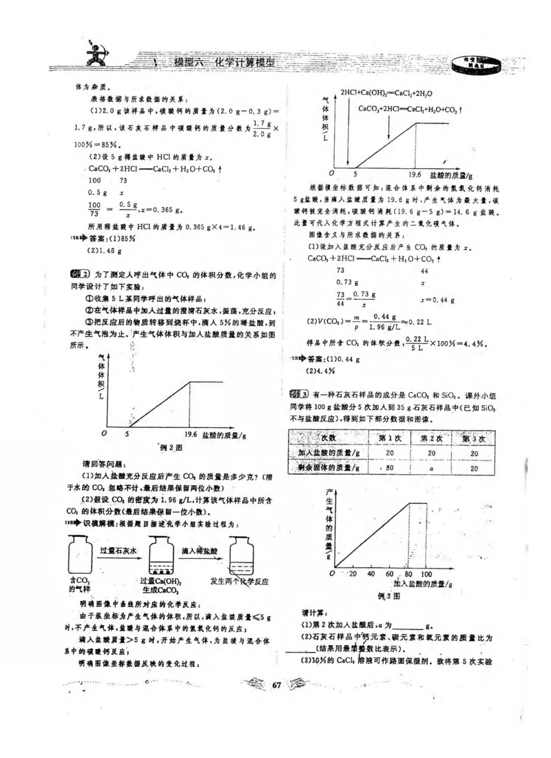 新版初中化学解题手册_初中化学_01.人教版初中化学_01.初中化学课件PPT--教案--试题_初中化学全套_化学课件