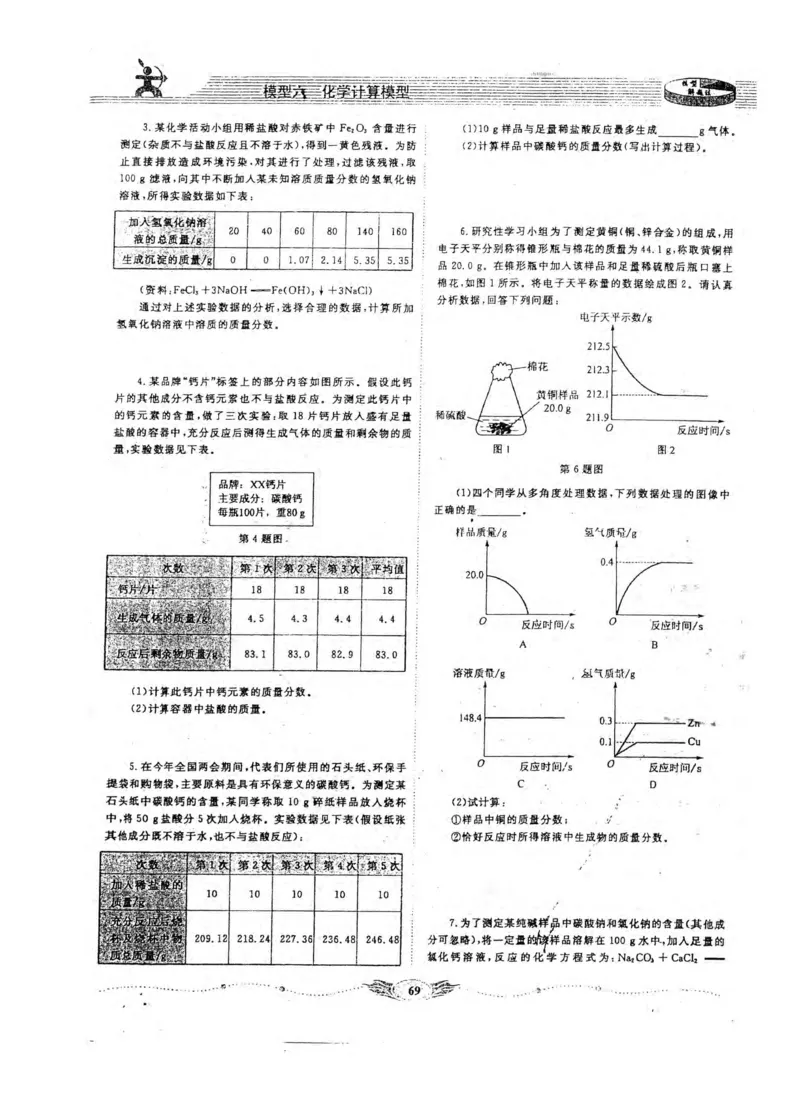 新版初中化学解题手册_初中化学_01.人教版初中化学_01.初中化学课件PPT--教案--试题_初中化学全套_化学课件