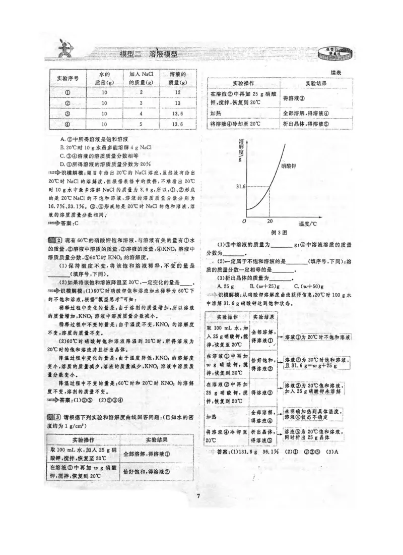 新版初中化学解题手册_初中化学_01.人教版初中化学_01.初中化学课件PPT--教案--试题_初中化学全套_化学课件