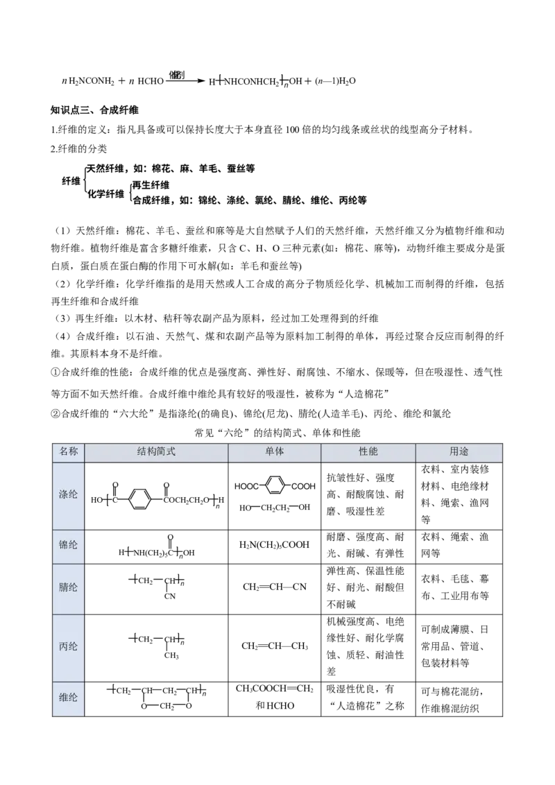 第五章合成高分子（单元知识清单）-（人教版2020选择性必修3）_高化_595801221724高中化学新人教版选择性必修一二三电子版教案PPT课件高中试卷_选择性必修3册（人教版）_知识清单