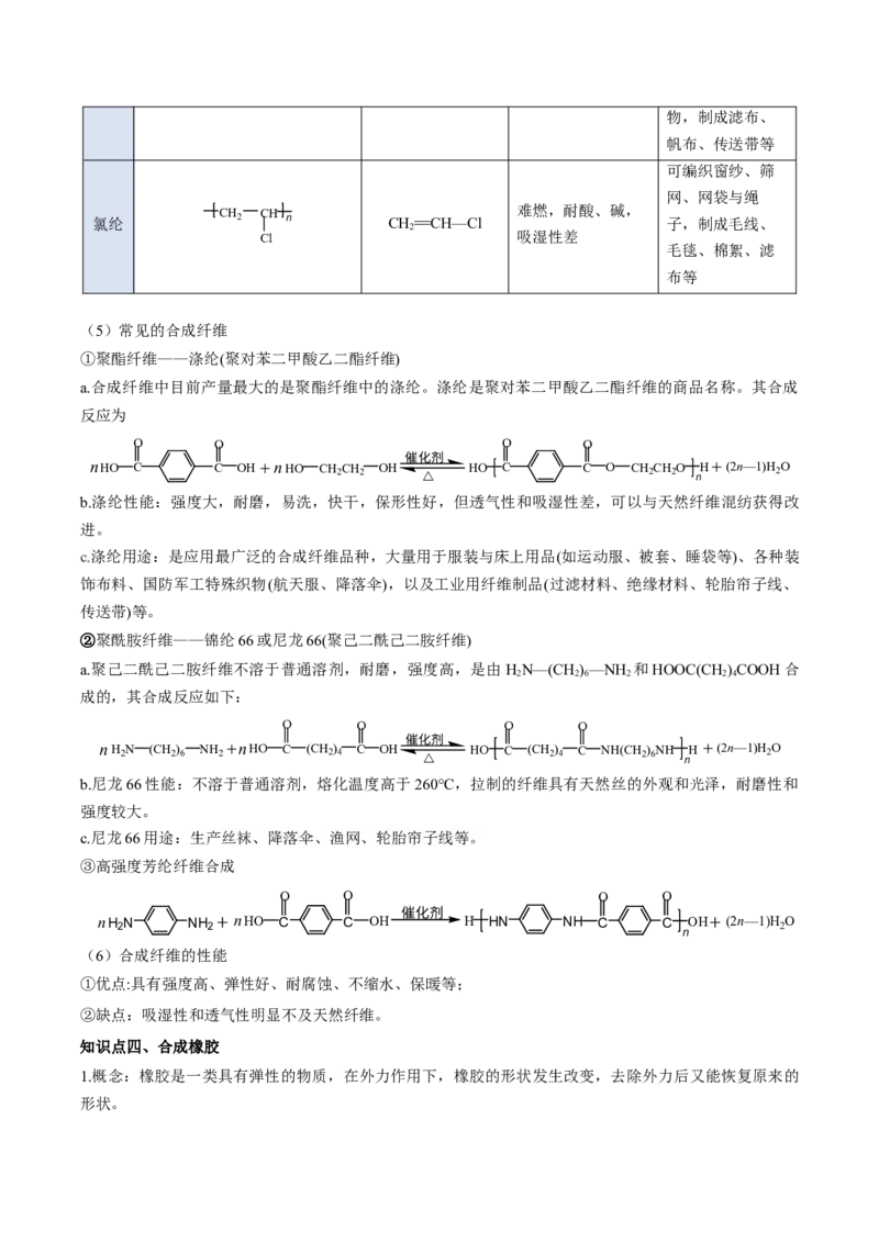 第五章合成高分子（单元知识清单）-（人教版2020选择性必修3）_高化_595801221724高中化学新人教版选择性必修一二三电子版教案PPT课件高中试卷_选择性必修3册（人教版）_知识清单