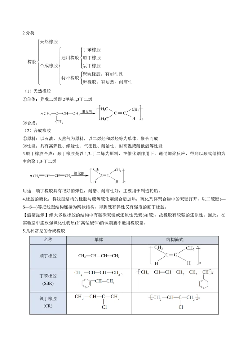 第五章合成高分子（单元知识清单）-（人教版2020选择性必修3）_高化_595801221724高中化学新人教版选择性必修一二三电子版教案PPT课件高中试卷_选择性必修3册（人教版）_知识清单