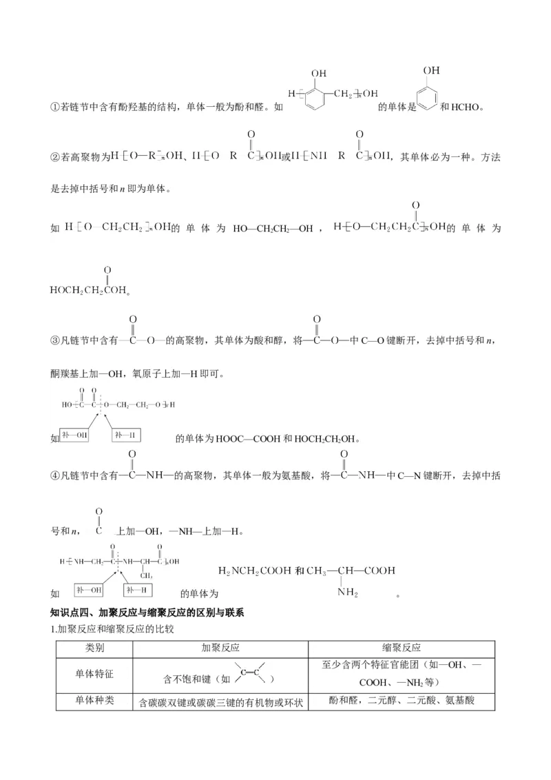 第五章合成高分子（单元知识清单）-（人教版2020选择性必修3）_高化_595801221724高中化学新人教版选择性必修一二三电子版教案PPT课件高中试卷_选择性必修3册（人教版）_知识清单