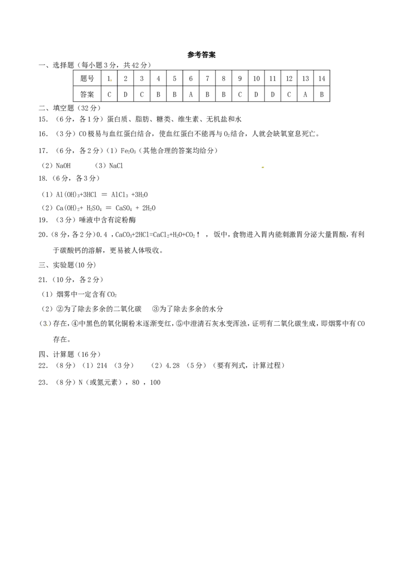 第12单元测试题及答案2_初中化学_01.人教版初中化学_01.初中化学课件PPT--教案--试题_初中化学全套_化学试题_化学：人教版九年级下册各单元测试题及答案（58份）