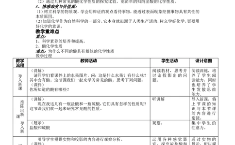 初中化学第十单元酸和碱教学设计_初中化学_01.人教版初中化学_01.初中化学课件PPT--教案--试题_初中化学&mdash;课件&mdash;教案&mdash;试题-推荐_9年级下课件教案试题_9年级下教案_第10单元
